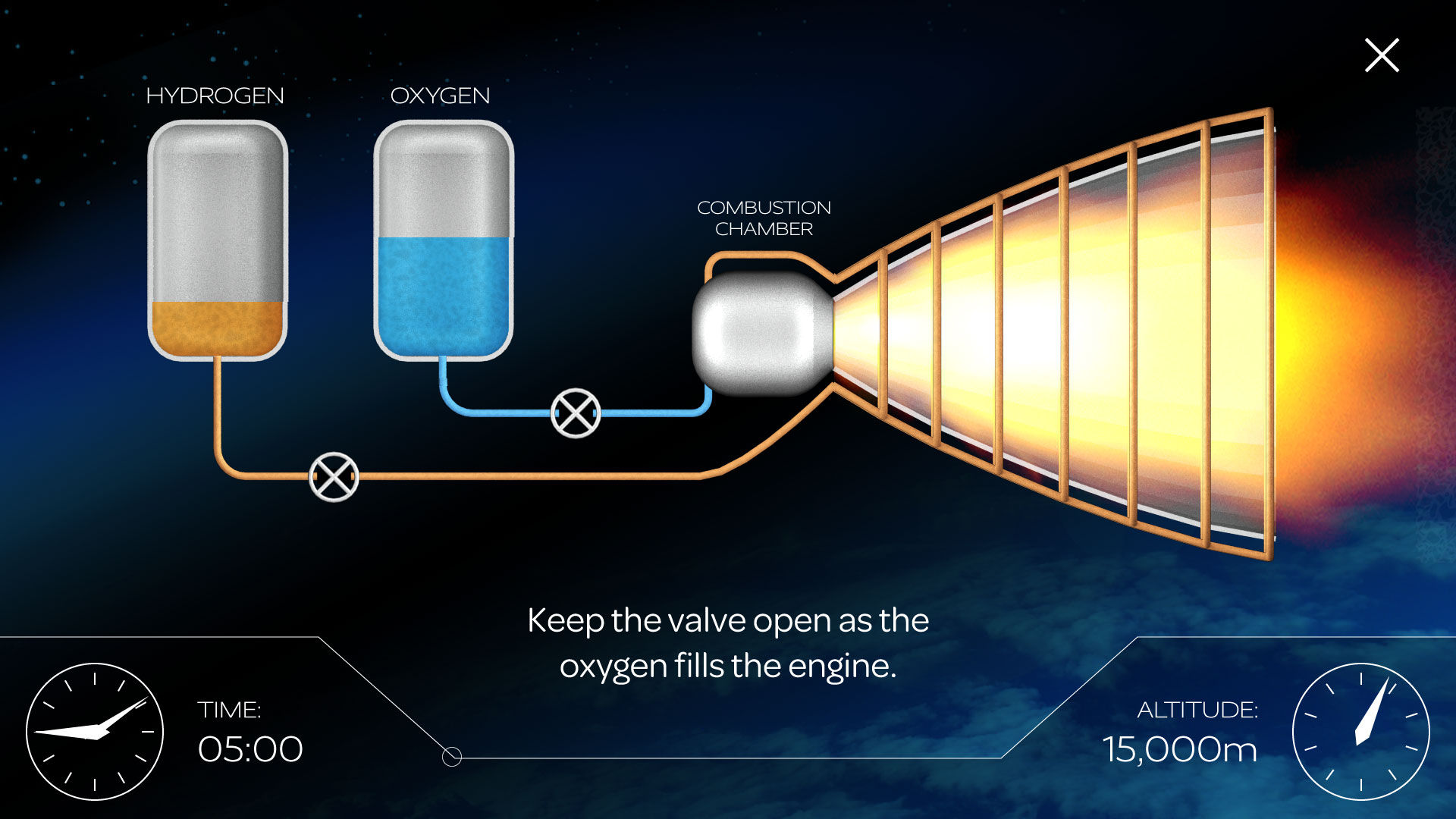 The RL-10 interactive challenges visitors to blend hydrogen and oxygen at the correct ratio to start a virtual rocket engine.